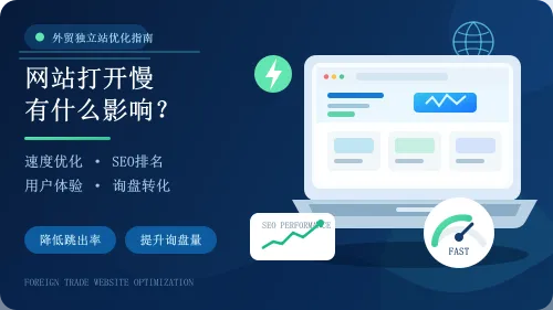 外贸网站打开速度慢？2026年最新完整优化指南